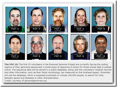The DNA Doctor Consultation Of the Future - Health Works Collective